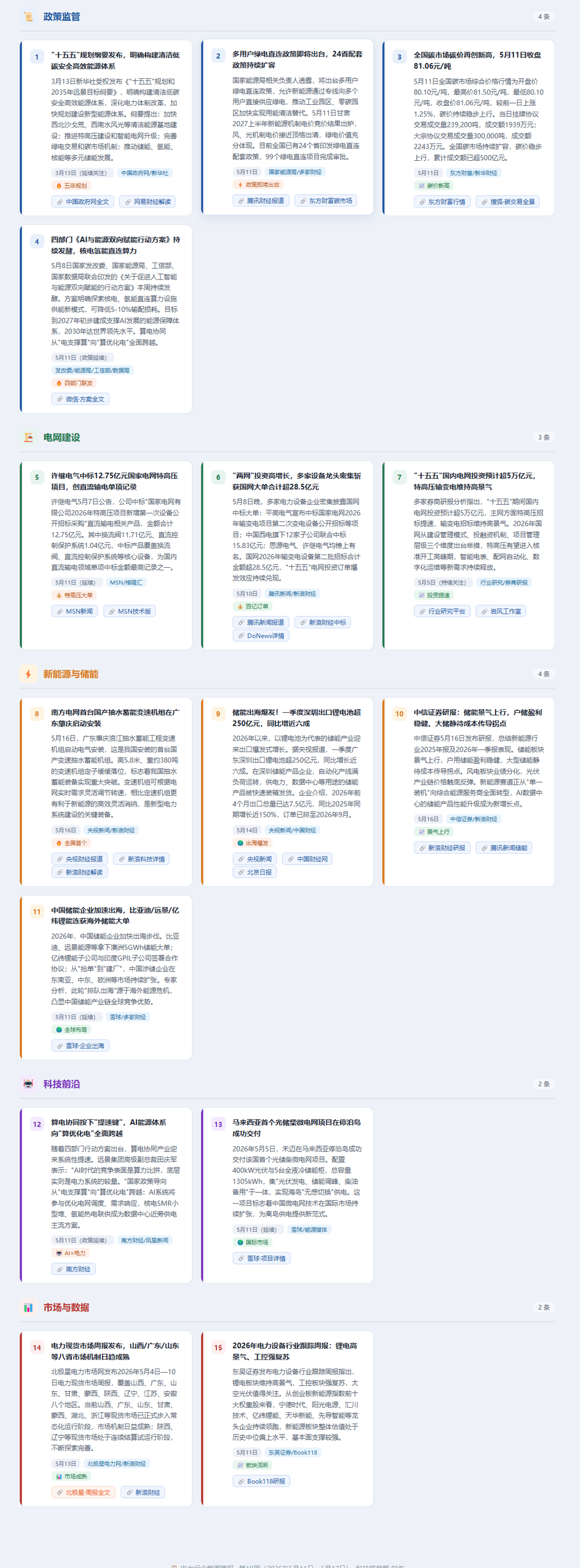 电力行业新闻简报第19周.png