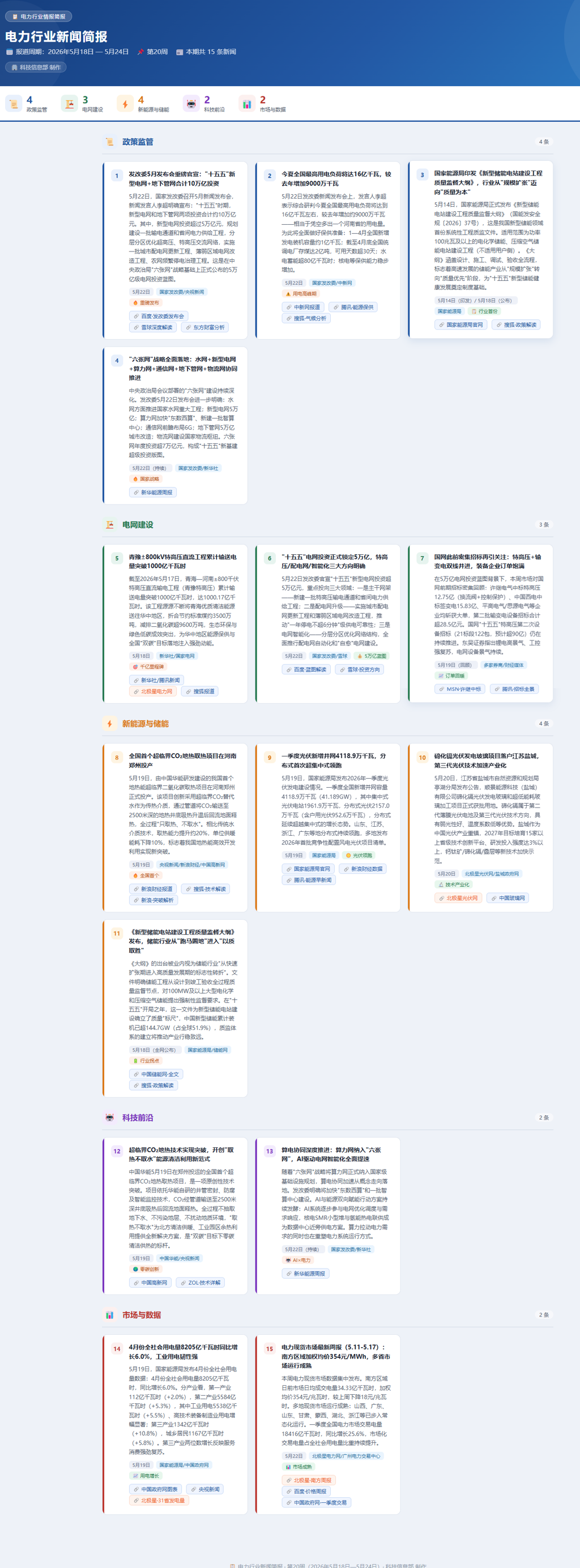 电力行业新闻简报第20周.png